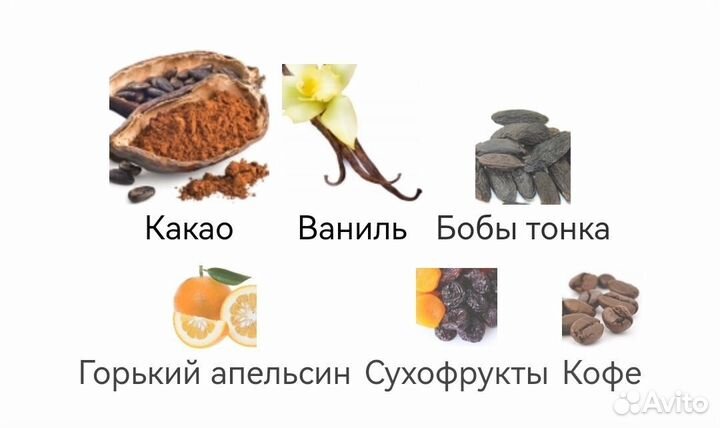 Парфюмерия