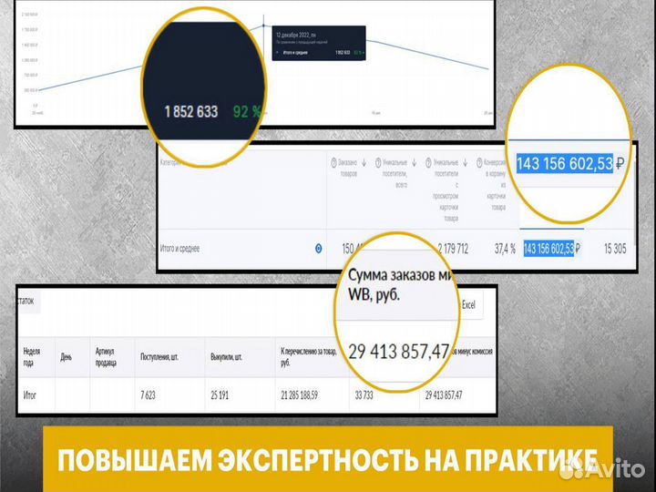 Консультация ozon Wildberries / обучение