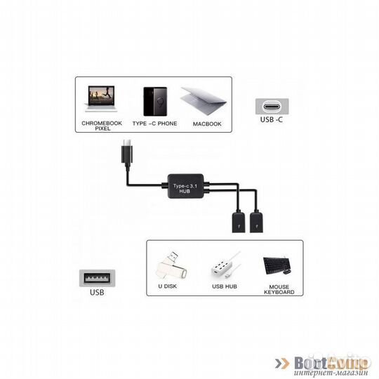 Переходник OTG USB Type-C - 2xUSB 2.0 KS-is (KS-81