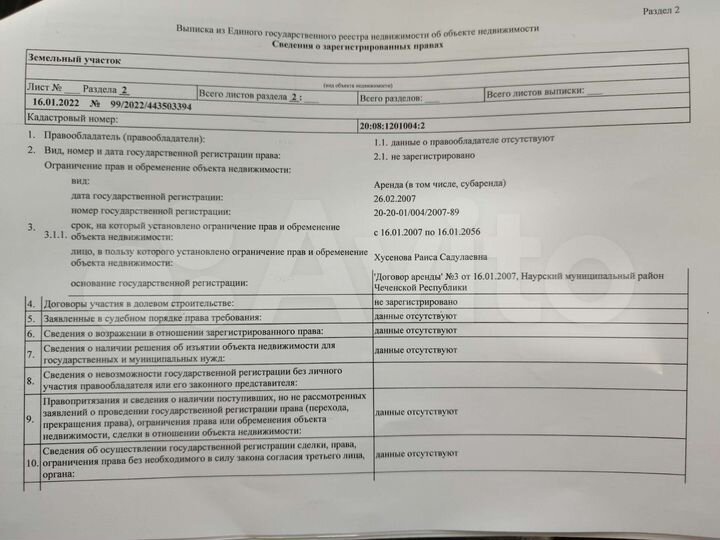 Участок 2 сот. (ИЖС)