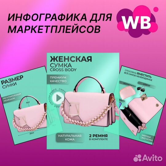 Инфографика для маркетплейсов дизайн карточки