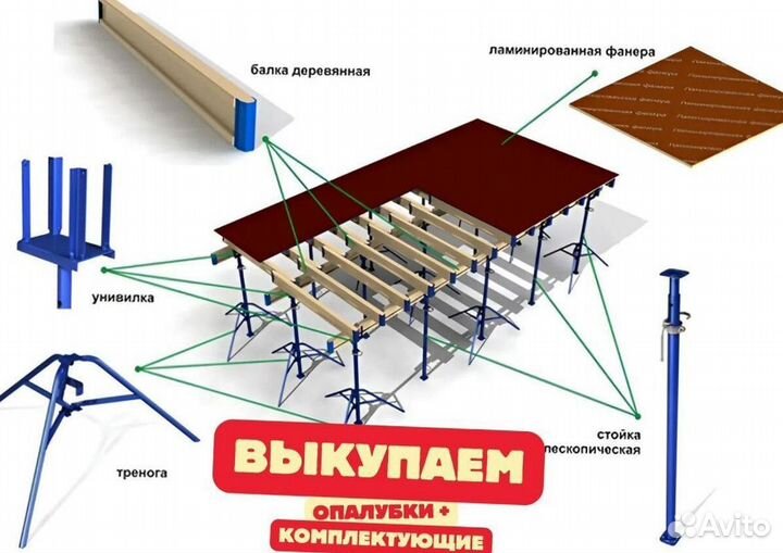 Фанера ламинированная шлифованная