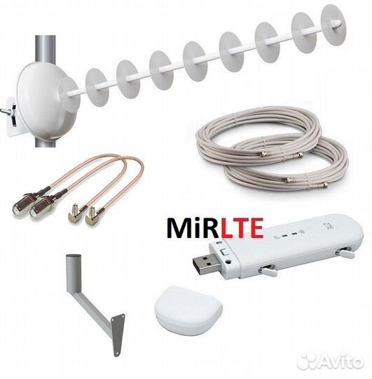 Модем с Wi-Fi ZTE MF79u антенной 4G Пушка