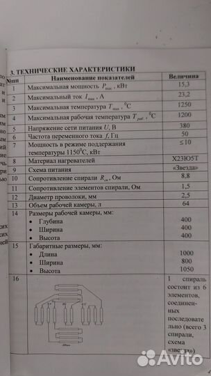 Камерная электропечь Термокерамика