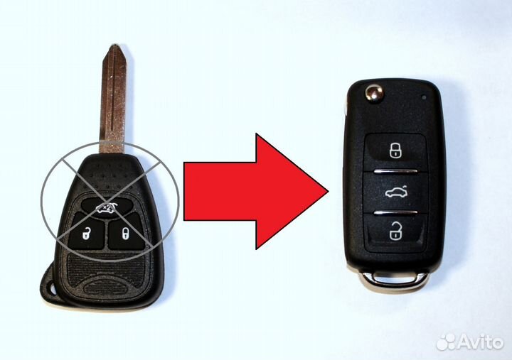 Ключ Крайслер, Додж, Джип, Chrysler, Jeep выкидной