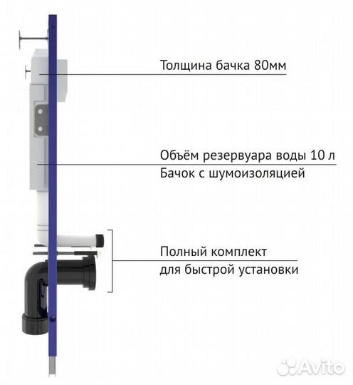 Комплект инсталляция, унитаз с установкой