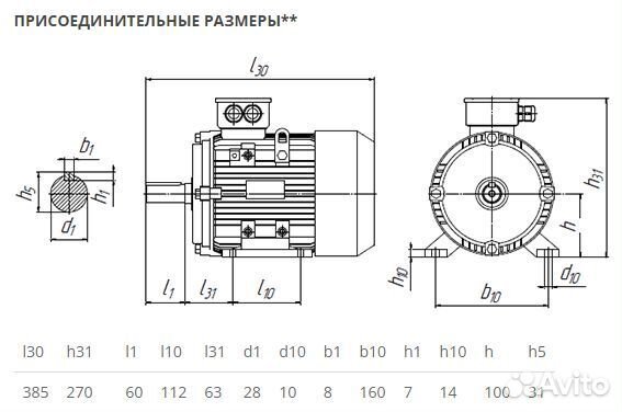 Электродвигатель аир 100S2 (4кВт-3000об) новый