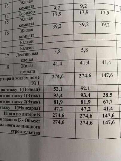 Дом 274,6 м² на участке 6 сот.