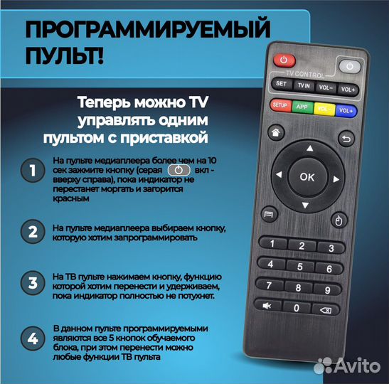 Тв приставки X96q Qupi