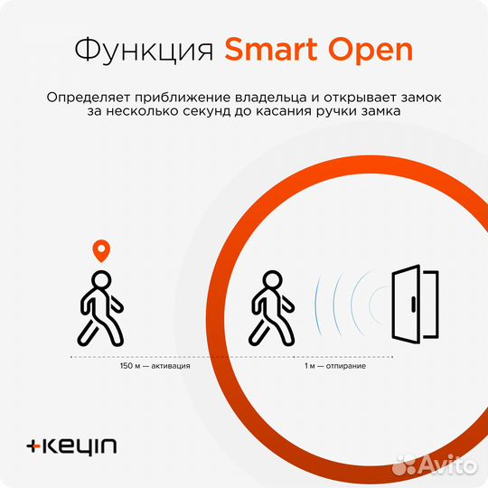 Умный дверной замок Keyin L из Южной Кореи