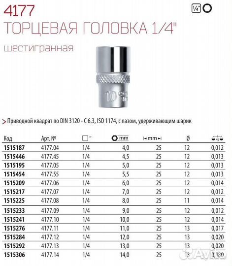 Набор головок Carolus 1/2