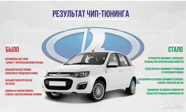 Чип-Тюнинг