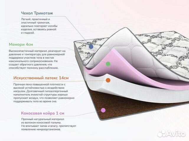 Матрас 180х200 Dimax Твист Ролл Мемори