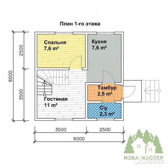 Домокомплект дома 6х6 м 2 этажа(мансарда)