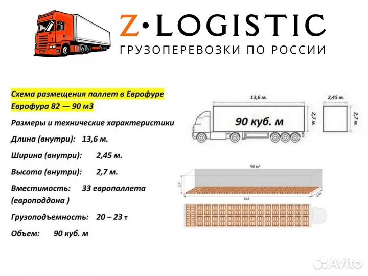 Грузоперевозки в Луганск, лнр