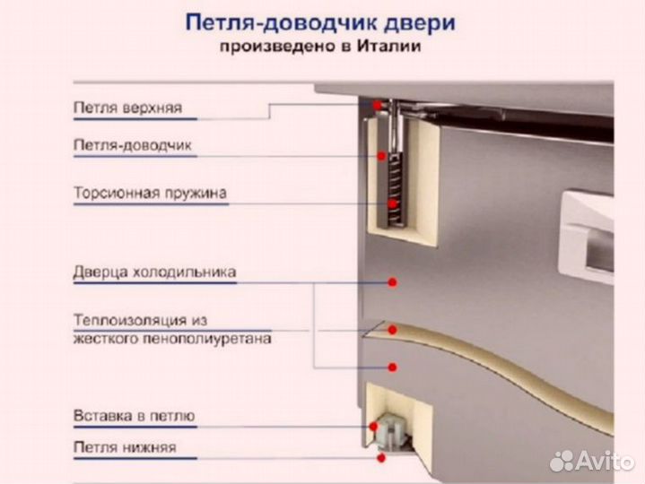 Стол холодильник Hicold GNE 11/TN О доставка