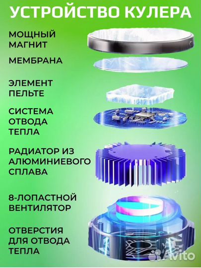 Охладитель для планшета/телефона