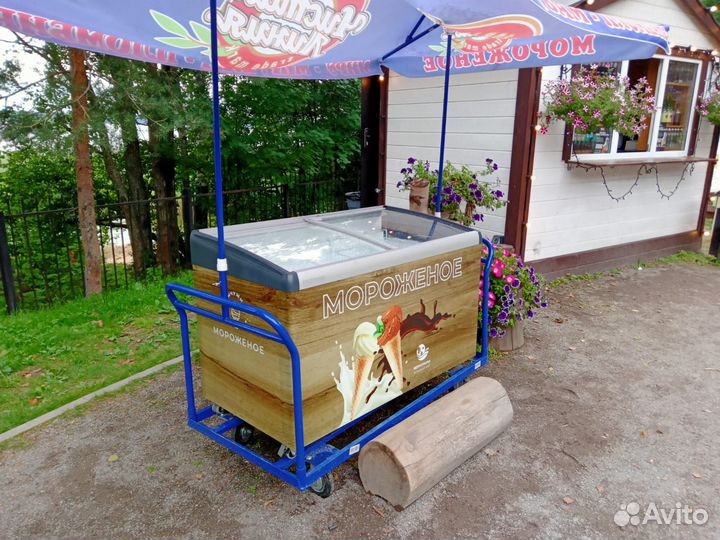 Оклейка торгового оборудования, постоматов