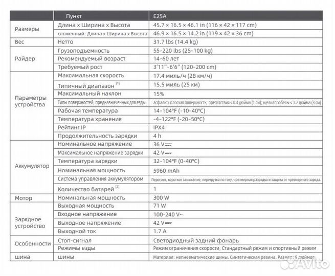 Электросамокат NineBot E25A (новый, на гарантии)