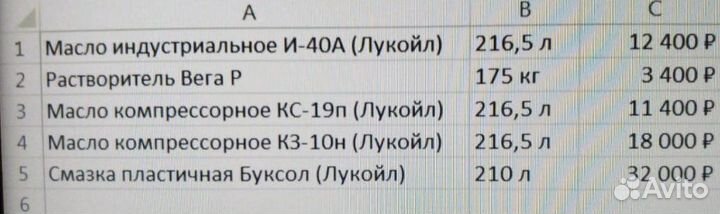 Масло в бочках