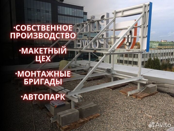 Наружные вывески