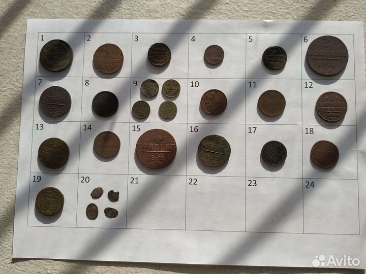 Медные царские монеты #2