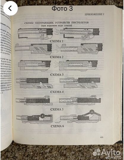 Справочник по стрелковому оружию