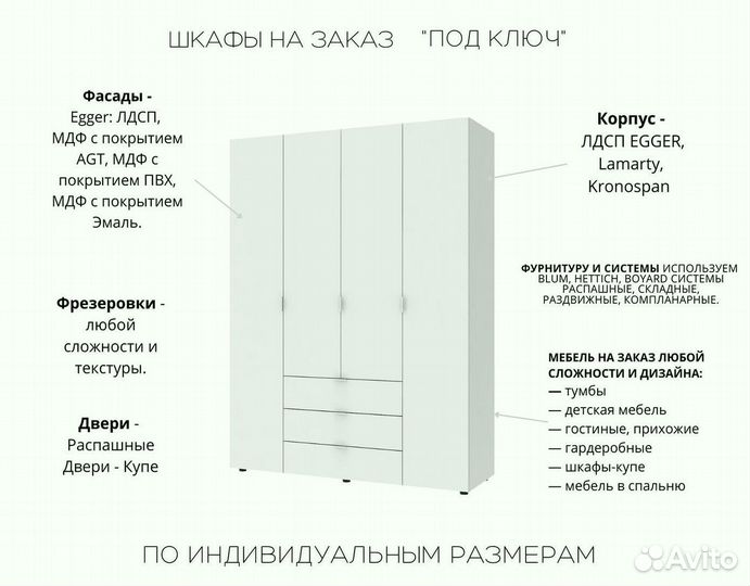 Гардеробная на заказ