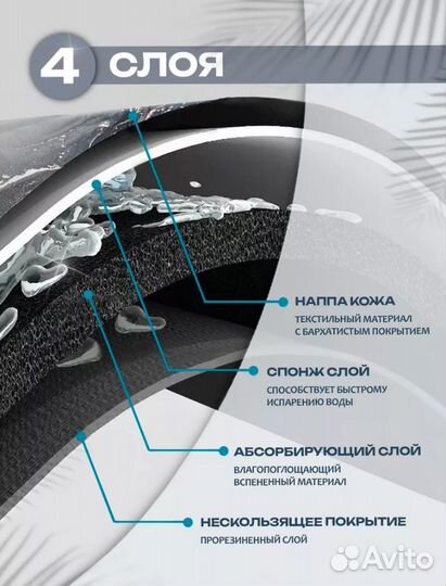 Коврик для ванной и туалета новый