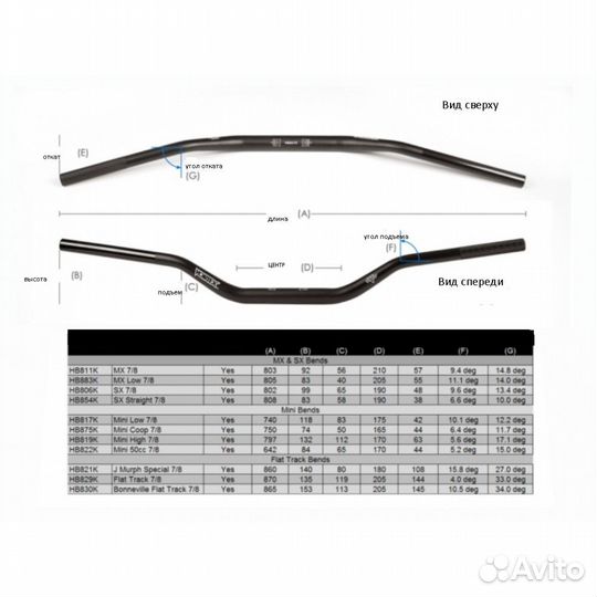 Руль для квадроцикла с перекладиной 22мм Vortex