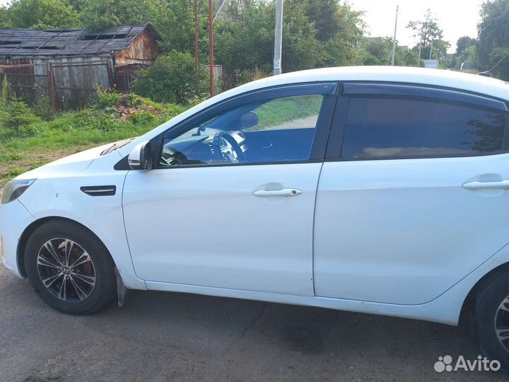 Авто в аренду