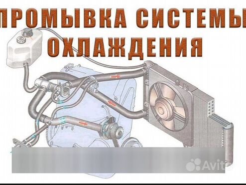 Промывка системы охлаждения двигателя