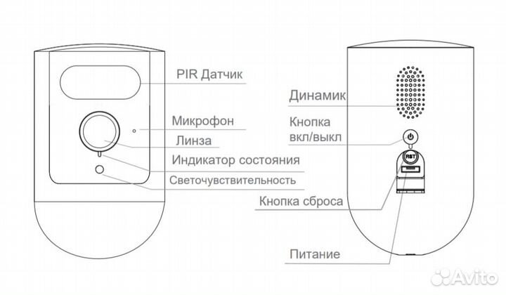 Аккумуляторная WiFi камера ifeel IFS-CB001 2Мп