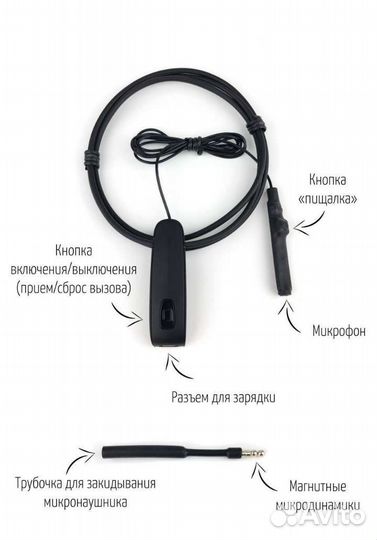 Микронаушник аренда