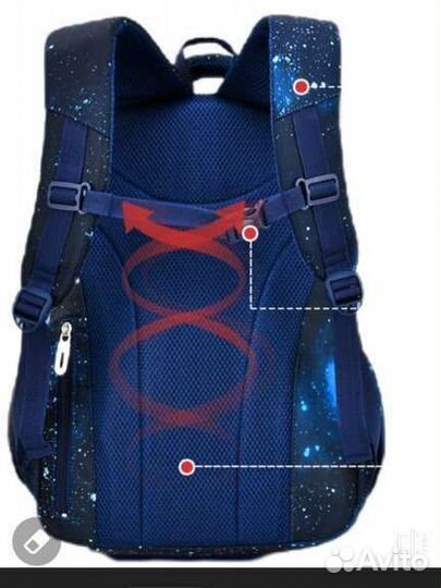 Рюкзак школьный новый