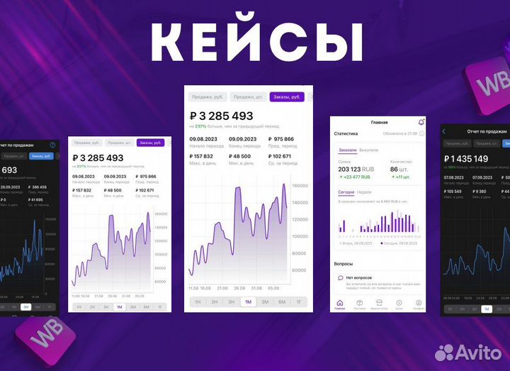 Бизнес под ключ на Wildberries в рассрочку