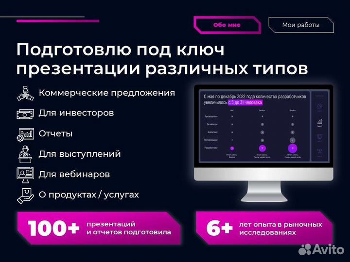 Презентации на заказ