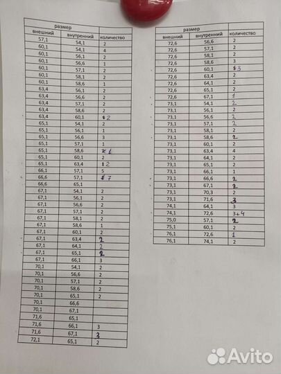 Кольца центровочные для колесных дисков