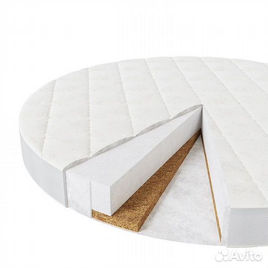 Матрас круглый и наматрасник Plitex Плитекс Юниор