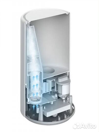 Увлажнитель воздуха antibacterial humidifier