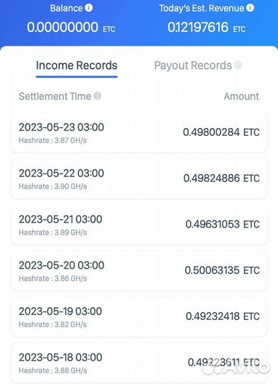 Asic Асик майнер antminer e9pro 3680mh в наличии