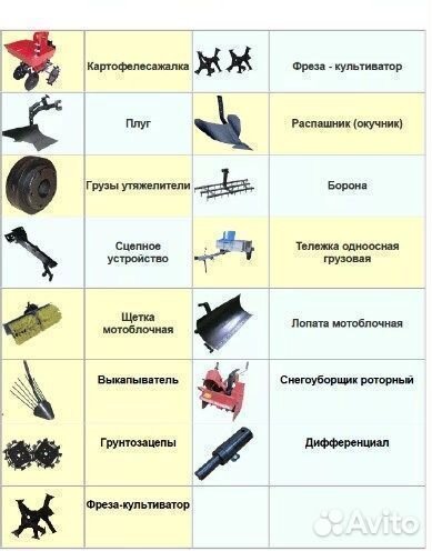 Навесное оборудование для мотоблоков