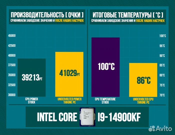 Игровой пк 14900K/ RTX 4090/ 64Gb DDR5 6400 MHz