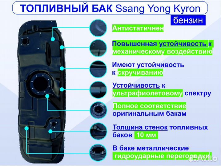 Бак топливный Ssang Yong Kyron 2005-2015 (бензин)