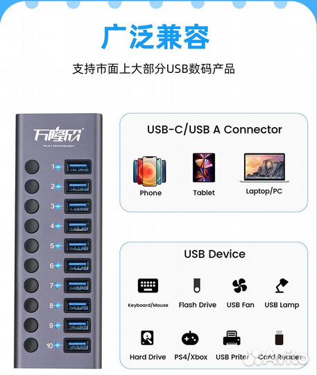 Usb hub 10 портов usb 3.0 с внешним питанием 60вт