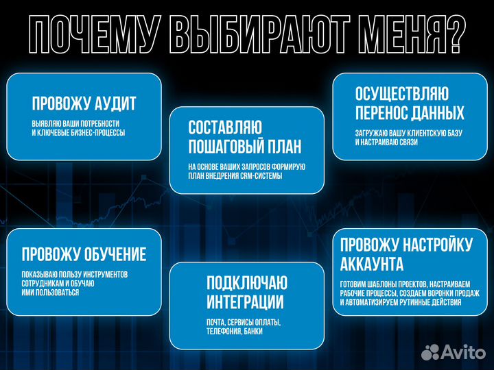 CRM Битрикс24 Amocrm Настройка и Внедрение