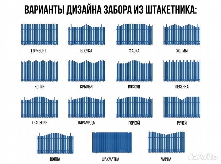 Штакет заборный