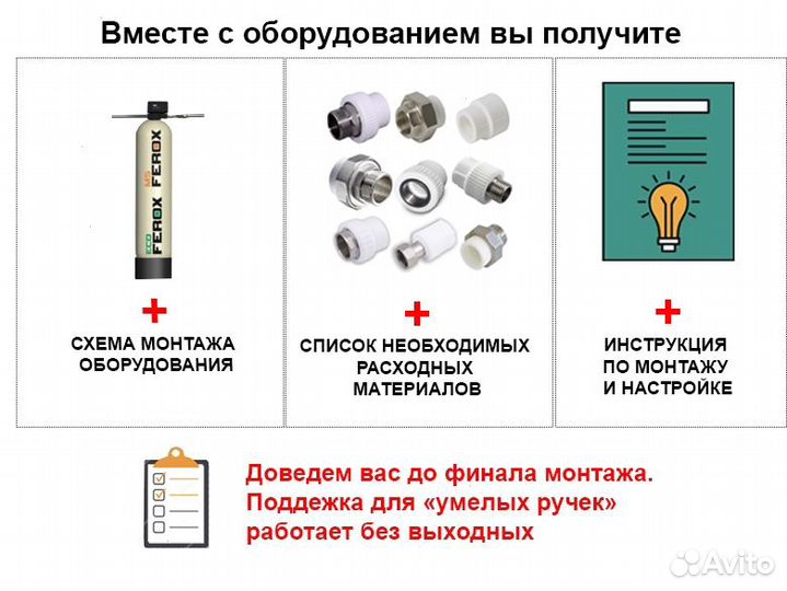 Обезжелезивание / Фильтры для воды