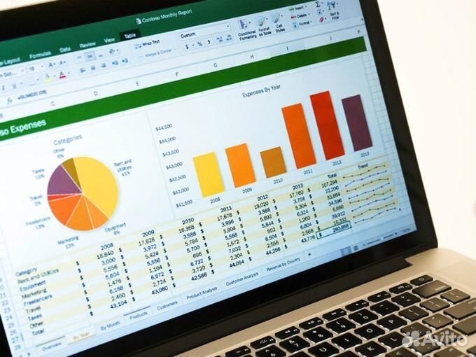 Excel Гуру Решение задач любой сложности