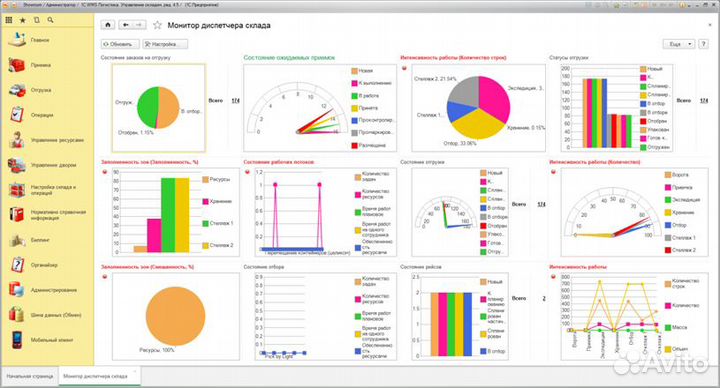 Программист 1С Белебей, обновление, помощь в 1С